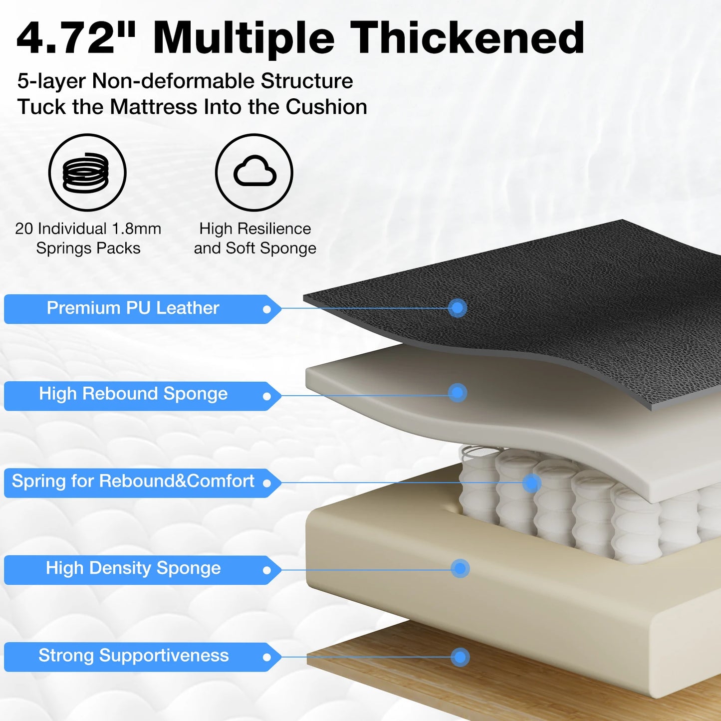 Siege de bureau massant et chauffant